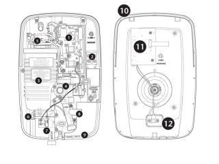 Exploded Diagram for ALL PARTS