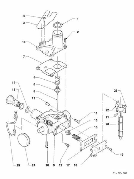 Exploded Diagram for GAS SECTION