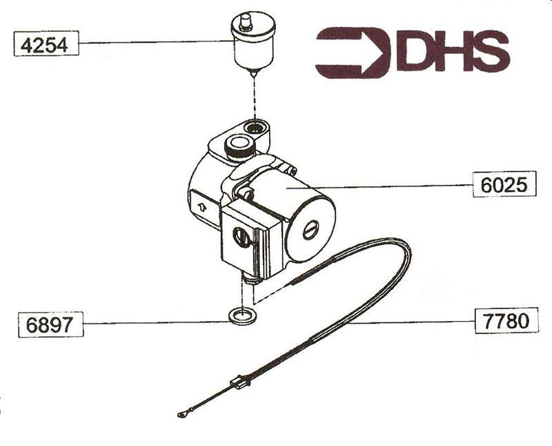 PUMP logo