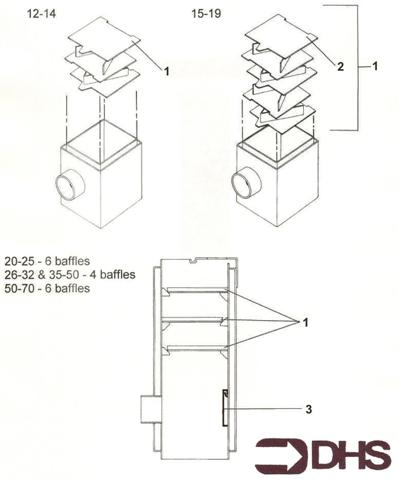 Exploded Diagram for BAFFLE